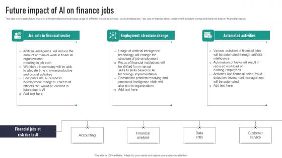 Future Impact Of AI On Finance Jobs Elements Pdf Future Impact Of AI On Finance Jobs Elements Pdf