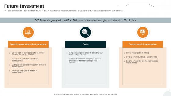 Future Investment Vehicle Manufacturer Company Profile PPT Example CP SS V Future Investment Vehicle Manufacturer Company Profile PPT Example CP SS V