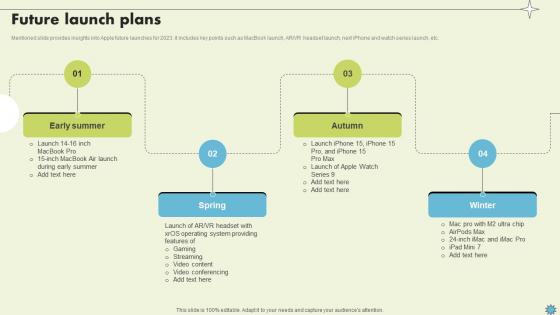 Future Launch Plans Consumer Electronics Company Profile CP SS V