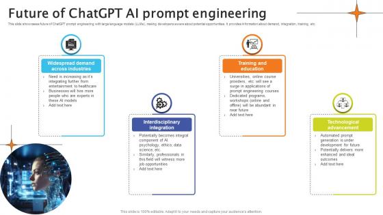 Future Of ChatGPT AI Prompt Engineering Crafting Interactions A Guide AI SS V Future Of ChatGPT AI Prompt Engineering Crafting Interactions A Guide AI SS V