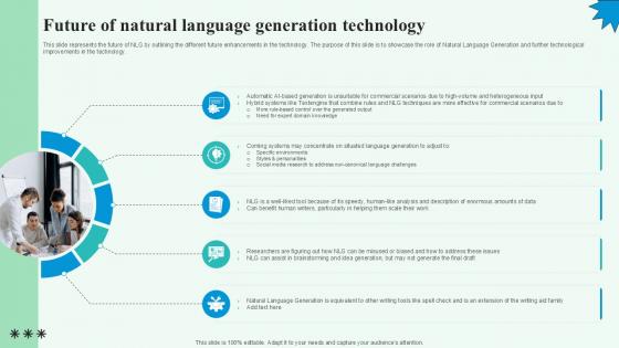 Future Of Natural Language Generation Automated Content Generation PPT Slide