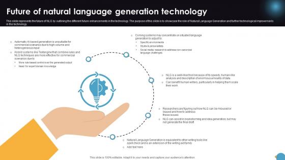 Future Of Natural Language Generation Technology Natural Language Automation Future Of Natural Language Generation Technology Natural Language Automation