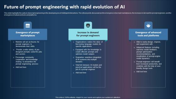 Future Of Prompt Engineering With Rapid Evolution Of AI Designs PDF