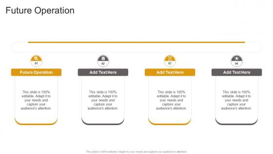 Future Operation In Powerpoint And Google Slides Cpb