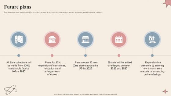 Future Plans Branded Clothing Company Profile PPT Slides CP SS V Future Plans Branded Clothing Company Profile PPT Slides CP SS V