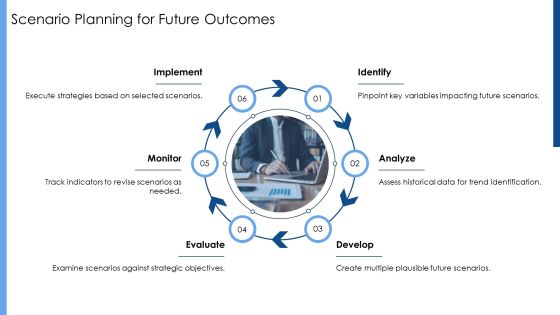 Future Potential Analysis PPT Graphics AT Slide14