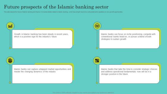 Future Prospects Of The Islamic Banking Sector Comprehensive Guide To Islamic Sample Pdf