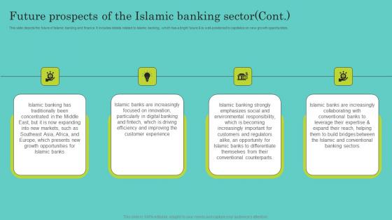 Future Prospects Of The Islamic Banking Sector Comprehensive Guide To Islamic Sample Pdf