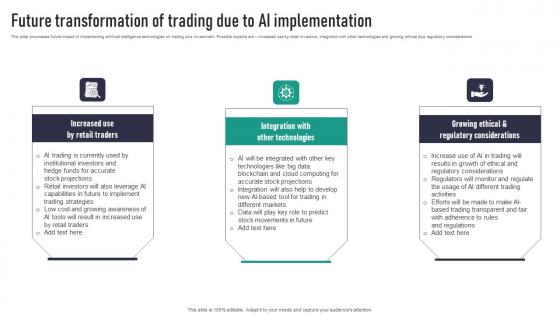 Future Transformation Of Trading Due To AI Implementation Introduction Pdf