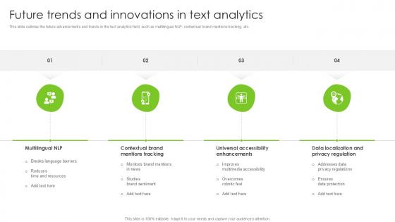 Future Trends And Innovations In Text Analytics PPT Powerpoint SS Future Trends And Innovations In Text Analytics PPT Powerpoint SS
