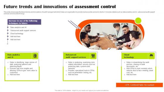 Future Trends And Innovations Of Assessment Control Themes Pdf