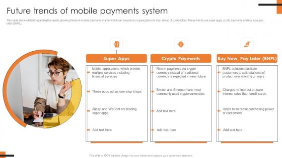 Future Trends Of Mobile Payments System Comprehensive Smartphone Banking Diagrams Pdf