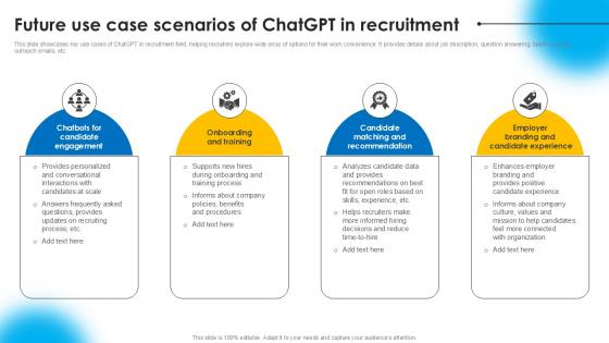 Future Use Case Scenarios Of AI Powered Recruitment Enhancing Ppt Template AI SS V Future Use Case Scenarios Of AI Powered Recruitment Enhancing Ppt Template AI SS V