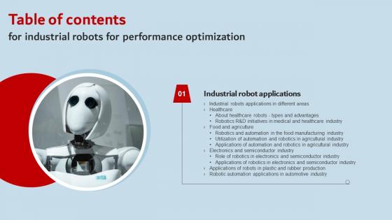 G193 Table Of Contents For Industrial Robots For Performance Optimization Structure Pdf