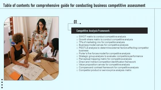 G196 Table Of Contents For Comprehensive Guide For Conducting Business Competitive Assessment Icons Pdf