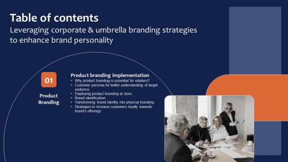 G198 Table Of Contents Leveraging Corporate And Umbrella Branding Strategies To Enhance Ideas Pdf