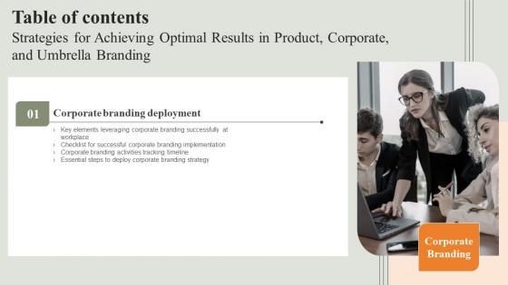 G1table Of Contents Strategies For Achieving Optimal Results In Product Corporate And Umbrella Icons Pdf