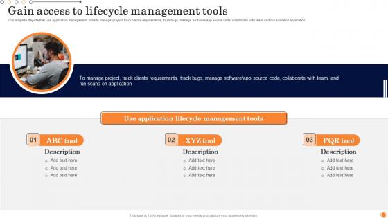 Gain Access To Lifecycle Design And Develop Customized Software Guides Template Pdf
