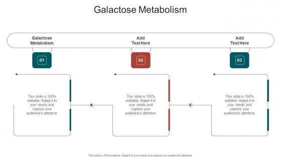 Galactose Metabolism In Powerpoint And Google Slides Cpb