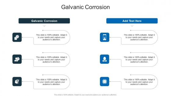 Galvanic Corrosion In Powerpoint And Google Slides Cpb