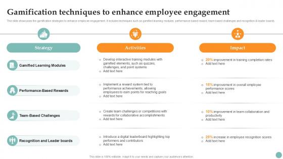 Gamification Techniques To Improving Employee Performance PPT Template Strategy SS V Gamification Techniques To Improving Employee Performance PPT Template Strategy SS V