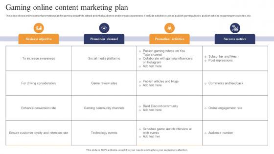 Gaming Online Content Marketing Plan Themes Pdf