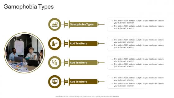 Gamophobia Types In Powerpoint And Google Slides Cpb Gamophobia Types In Powerpoint And Google Slides Cpb