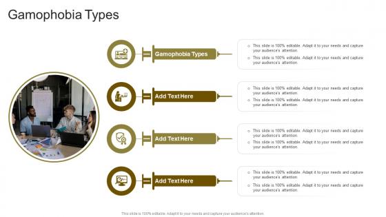 Gamophobia Types In Powerpoint And Google Slides Cpb