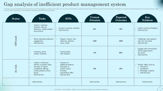 Gap Analysis Of Inefficient Product Management Comprehensive Guide To Product Lifecycle Elements Pdf
