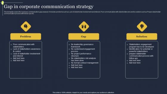 Gap In Corporate Communication Strategy Critical Incident Communication Summary Pdf