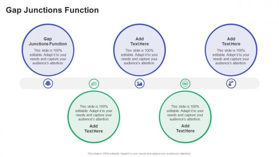 Gap Junctions Function In Powerpoint And Google Slides Cpb Gap Junctions Function In Powerpoint And Google Slides Cpb