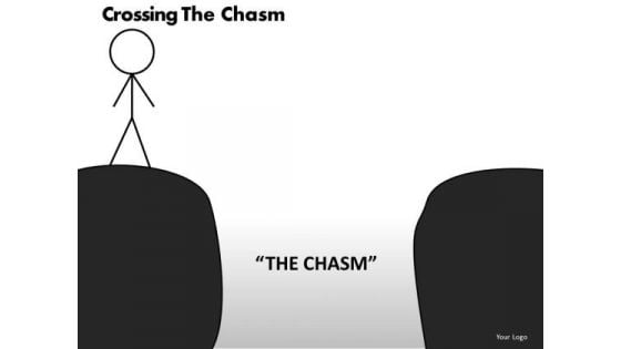 Gaps In Business Strategy Chasm PowerPoint Slides Ppt Templates Gaps In Business Strategy Chasm PowerPoint Slides Ppt Templates