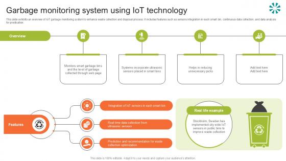 Garbage Monitoring System Step By Step Guide For Electronic Ppt Presentation Garbage Monitoring System Step By Step Guide For Electronic Ppt Presentation