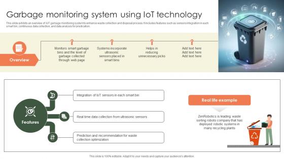 Garbage Monitoring System Using Iot Technology Implementation Of E Waste Guidelines Garbage Monitoring System Using Iot Technology Implementation Of E Waste Guidelines