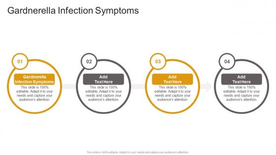 Gardnerella Infection Symptoms In Powerpoint And Google Slides Cpb