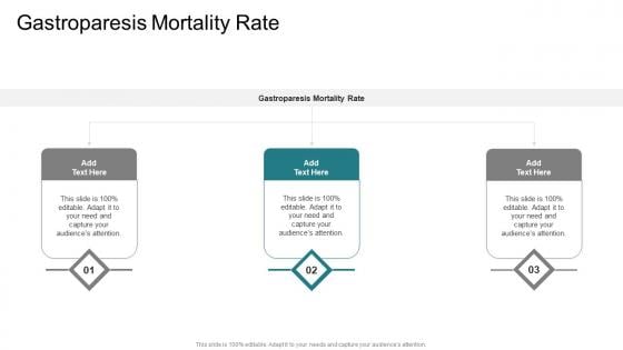 Gastroparesis Mortality Rate In Powerpoint And Google Slides Cpb