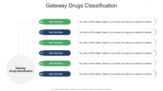 Gateway Drugs Classification In Powerpoint And Google Slides Cpb