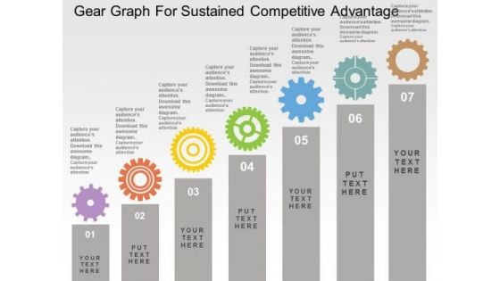 Gear Graph For Sustained Competitive Advantage PowerPoint Templates