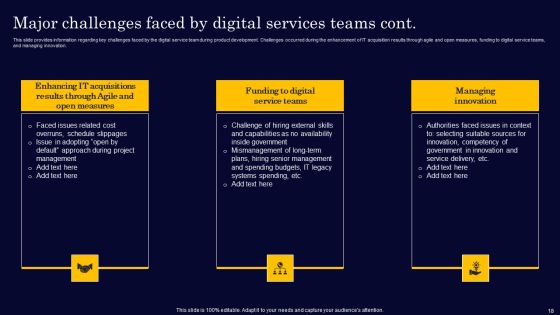 Gen Tech Stack Playbook Ppt PowerPoint Presentation Complete Deck With Slides Slide18