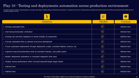 Gen Tech Stack Playbook Ppt PowerPoint Presentation Complete Deck With Slides Slide33