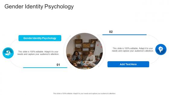 Gender Identity Psychology In Powerpoint And Google Slides Cpb
