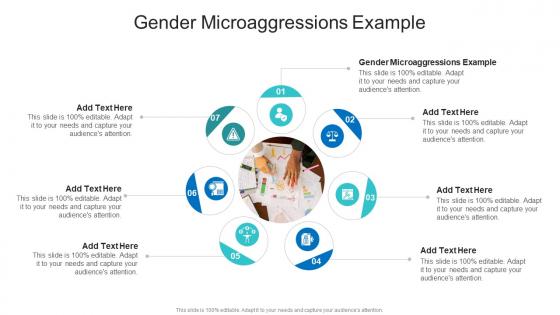 Gender Microaggressions Example In Powerpoint And Google Slides Cpb