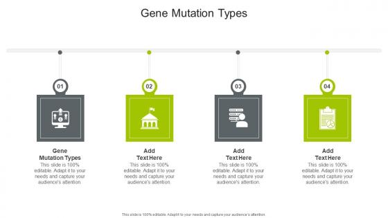 Gene Mutation Types In Powerpoint And Google Slides Cpb