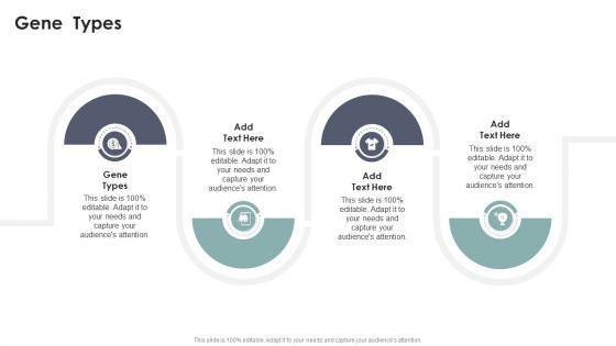 Gene Types In Powerpoint And Google Slides Cpb