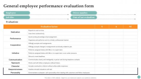 General Employee Performance Improving Employee Performance PPT Example Strategy SS V General Employee Performance Improving Employee Performance PPT Example Strategy SS V