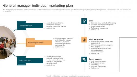 General Manager Individual Marketing Plan Inspiration Pdf