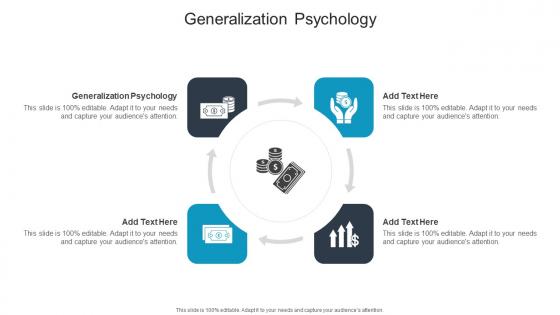 Generalization Psychology In Powerpoint And Google Slides Cpb