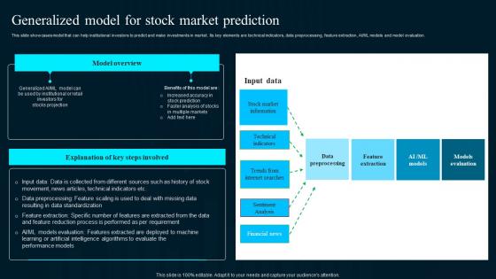 Generalized Model For Stock Market Artificial Intelligence Applications Demonstration Pdf