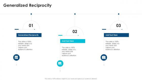 Generalized Reciprocity In Powerpoint And Google Slides Cpb