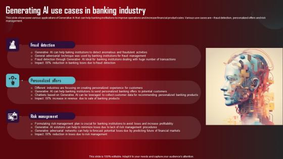 Generating AI Use Cases In Banking Industry Role Of Generative AI Tools Across Topics Pdf